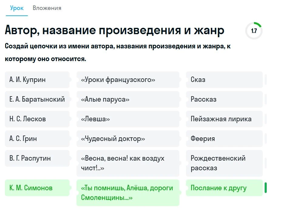 Домашняя работа по литературе