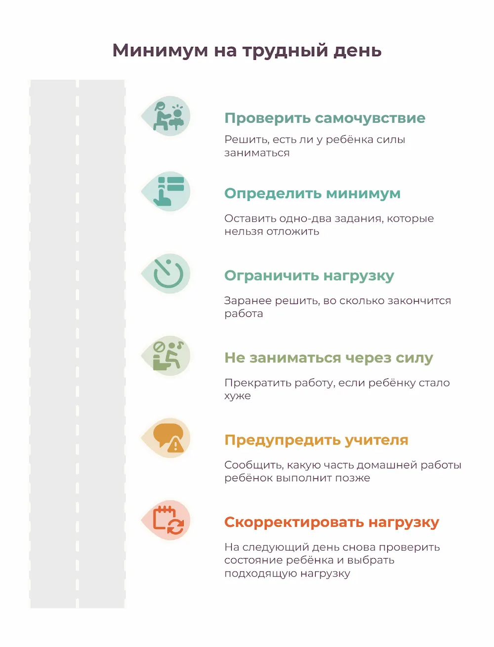 Минимум на трудный день