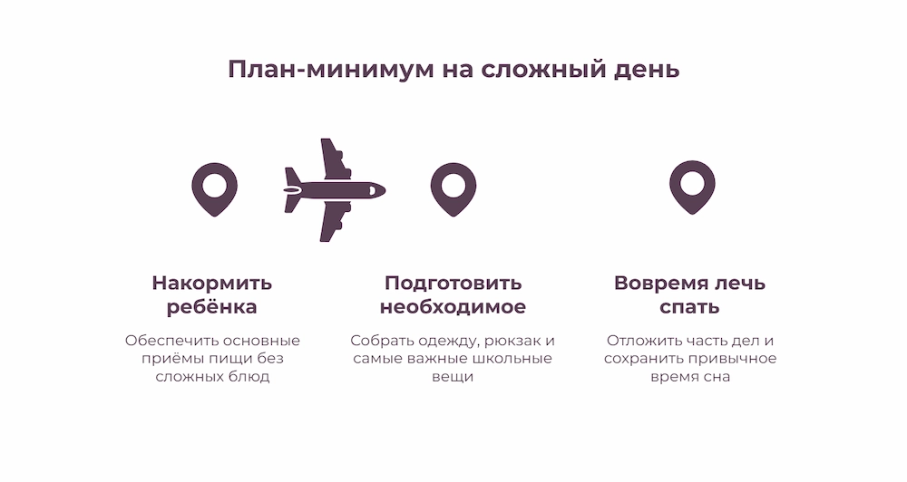 План-минимум на сложный день
