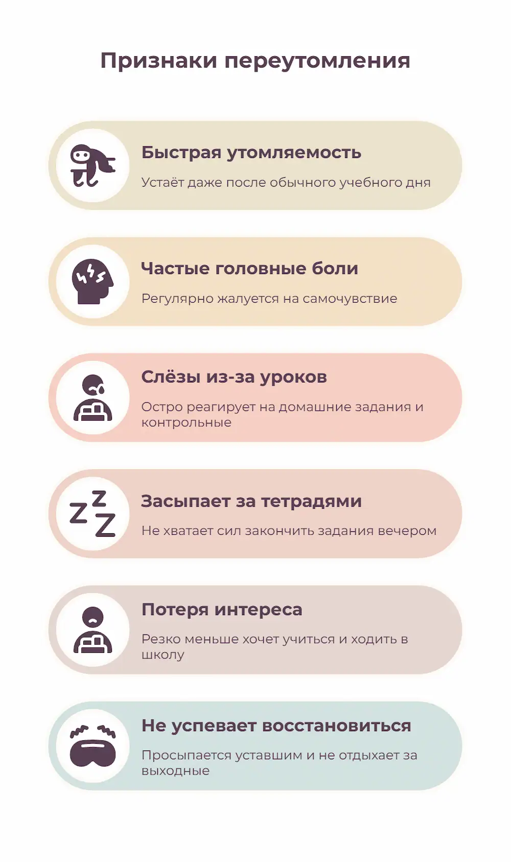 Признаки переутомления