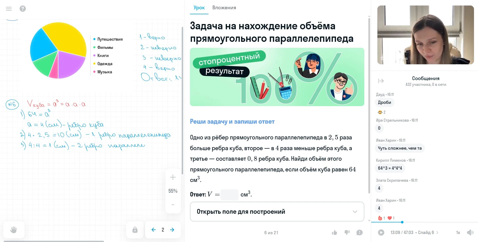 Вебинар по алгебре