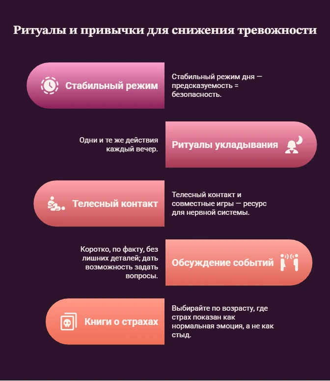 Техники борьбы со страхами