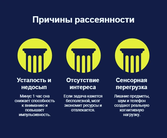 Причины рассеянности