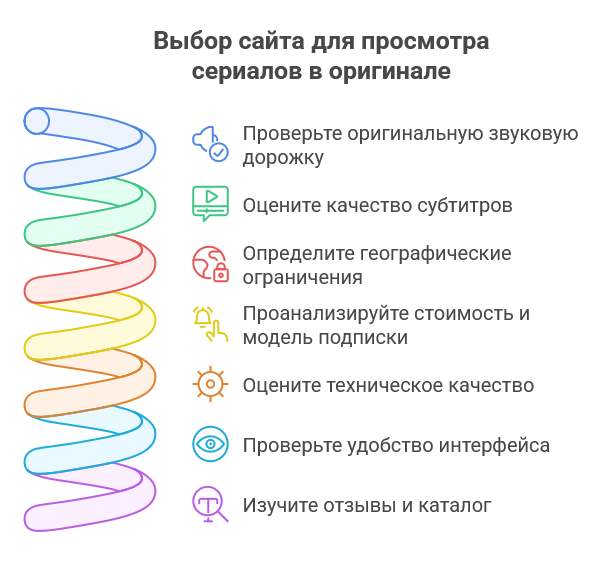Выбор сайта для просмотра сериалов в оригинале